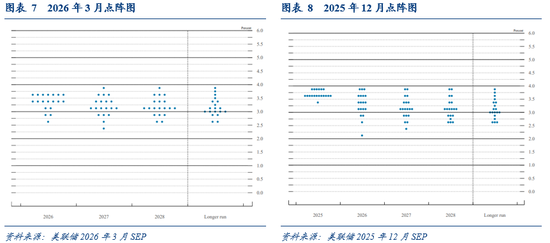 张瑜：“Be More” or “Not to Be”