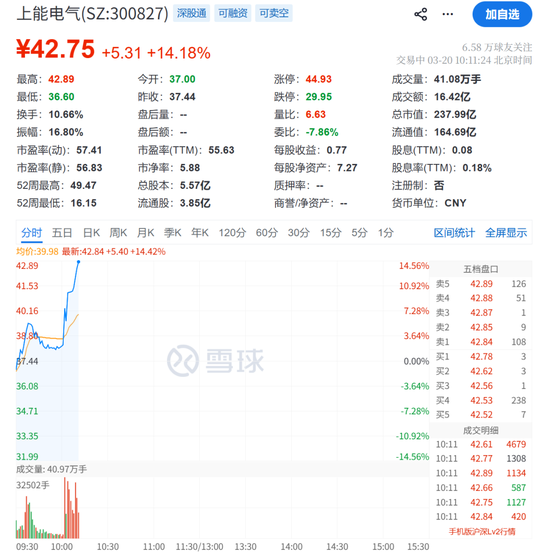 刚刚，又见证历史！利好突袭，直线爆拉！