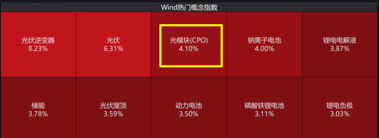 小微盘崩了,回答一下今天市场关心的几个问题