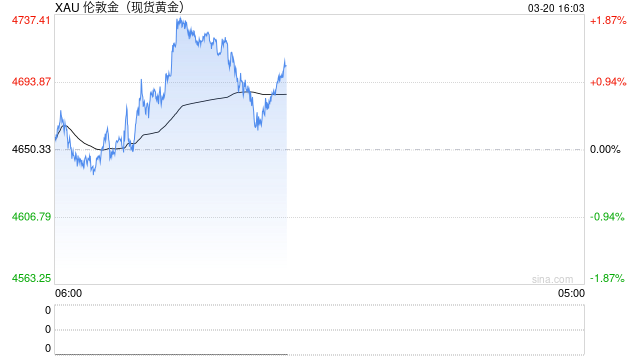 家中900克黄金被前男友偷走偿还网贷，承诺赔偿50万元仅付5万元，女子一时心软3年后才报警