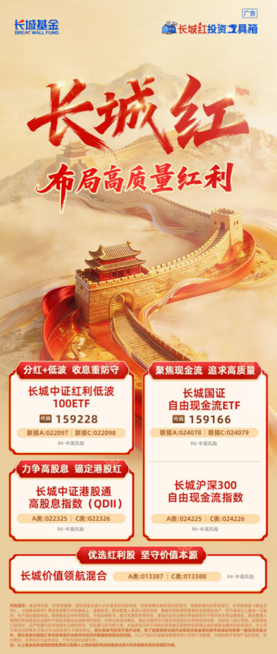 “长城红”怎样炼成？盘点长城“红”系列产品