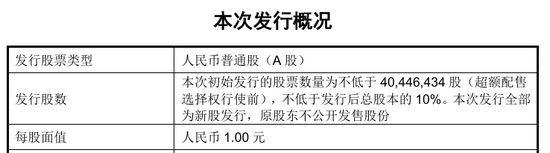 宇树科技，业绩大增！IPO大消息