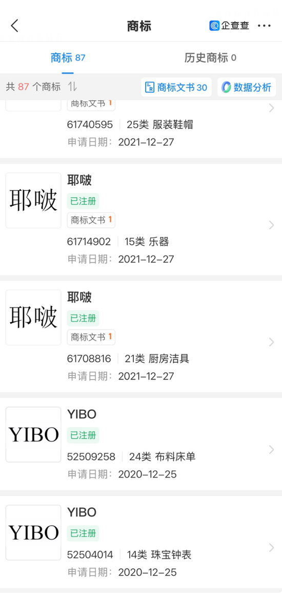 续约传闻刷屏！乐华娱乐的半条命，还绑在王一博身上吗？