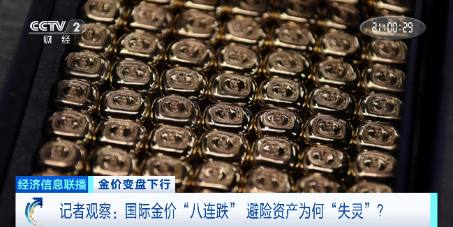 国际金价“八连跌” 避险资产为何“失灵”