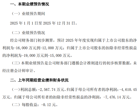 控股股东债务爆雷,良品铺子一年亏掉逾一亿,高端零食第一股何去何从?
