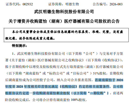 业绩变脸，002932触及退市风险