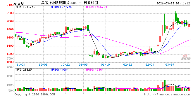 伊朗阐述霍尔木兹海峡通行原则