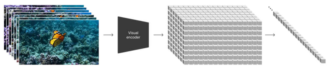 中金:Seedance2.0对互联网有何影响?
