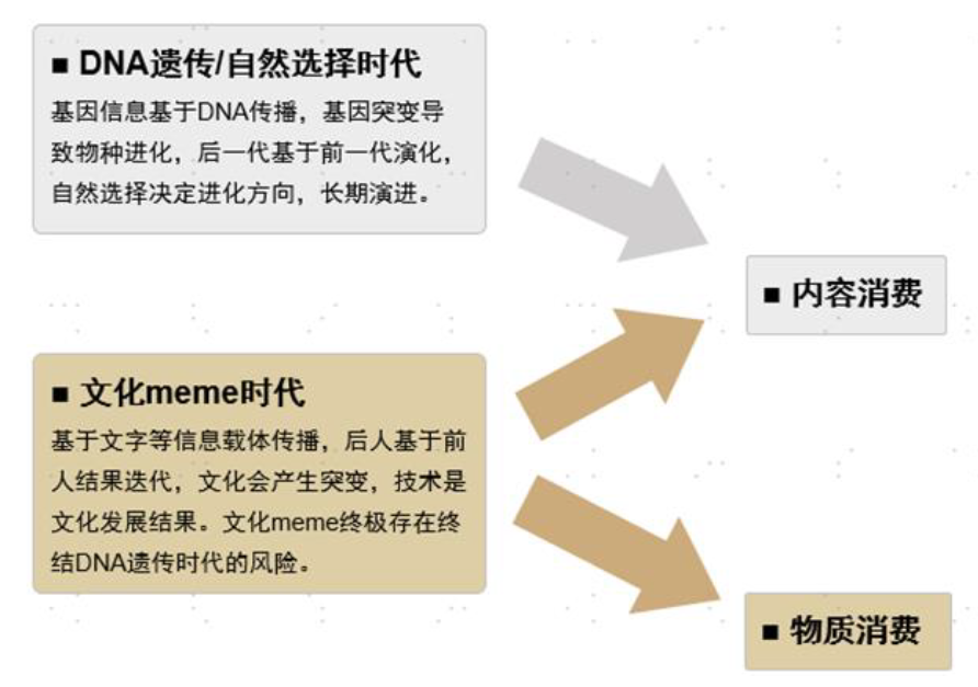 中金:Seedance2.0对互联网有何影响?