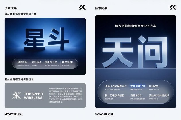 迈从拿下销量第一,国产外设的逆袭从来不是靠低价