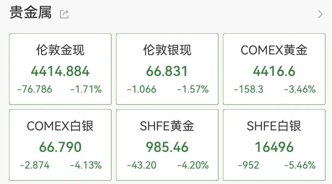 逆市拉升！600758，一分钟涨停！104万手封板