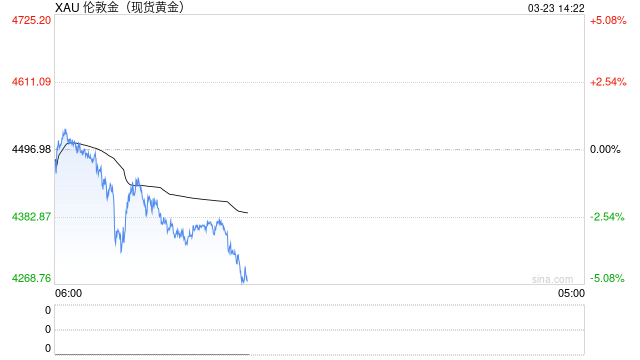 国投白银LOF风波背后 极端行情下亟须建立多重应急机制