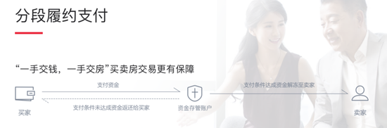 贝壳四季度业绩恶化,19亿元天价薪酬引争议