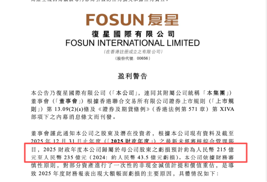 郭广昌入主后万盛股份首度亏损9.6亿，复星系扩张逻辑再受拷问 | 长三角资本局