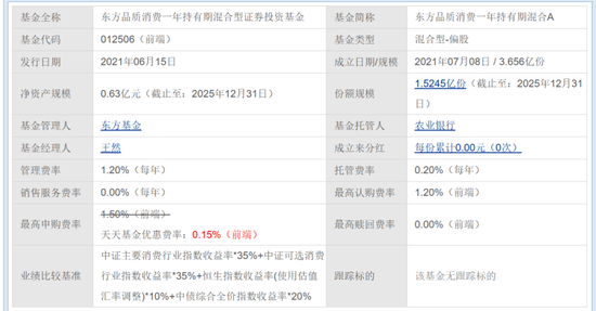 农业银行基金代销惹官司，客户买东方品质消费一年持有期混合基金亏了500多万