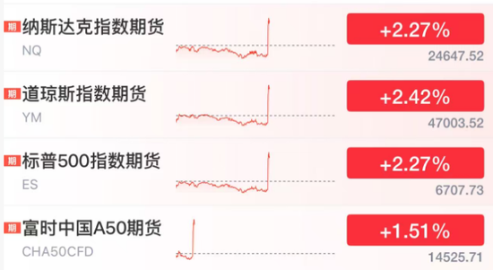 史诗级利好！全球沸腾，暴涨！刚刚，特朗普，TACO了！！！