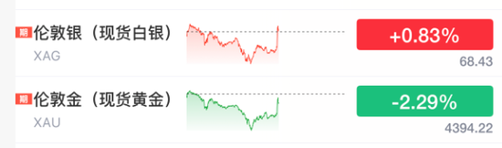 史诗级利好！全球沸腾，暴涨！刚刚，特朗普，TACO了！！！