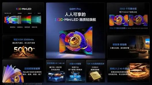 TCL发布SQD-Mini LED电视新品 2026年成普及元年