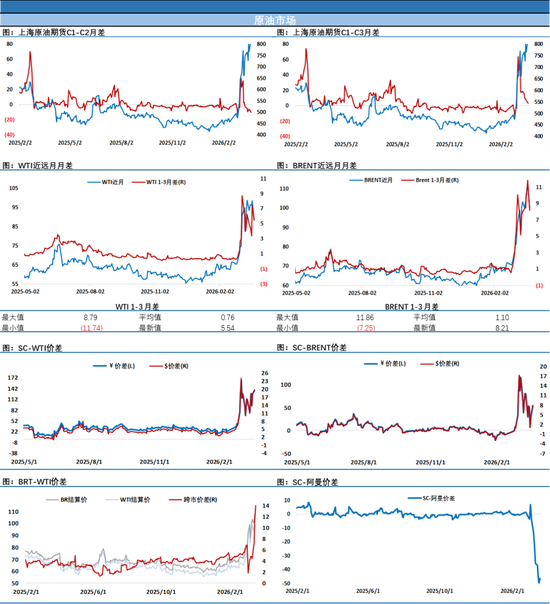 他一句话，换来油价瞬间暴跌17美元，代价是压上……