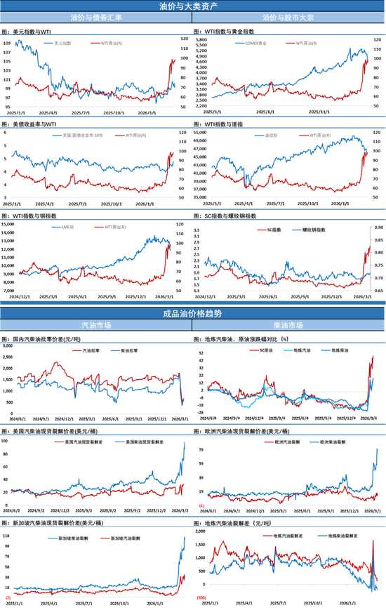 他一句话，换来油价瞬间暴跌17美元，代价是压上……