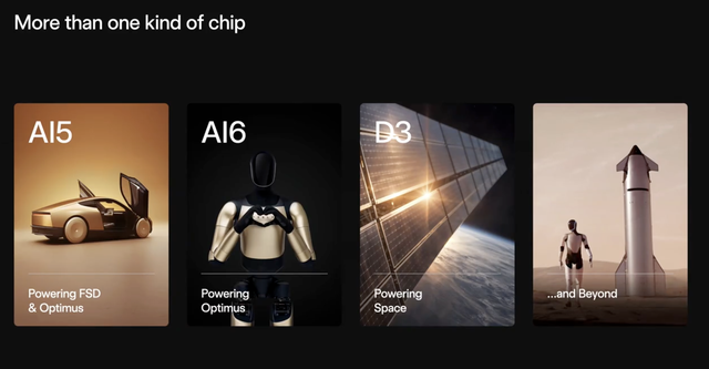 史上最大造芯计划启动，马斯克胃口为何这么大