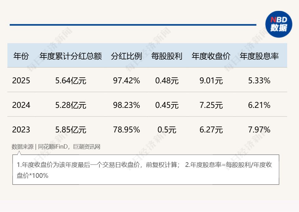 2026开年破净股估值修复启幕：21家A股公司发布估值提升计划，*ST阳光暴涨160%，投资机会在哪里？