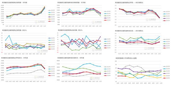 棉花：宏观预期分歧，交易“胀”还是“滞”？