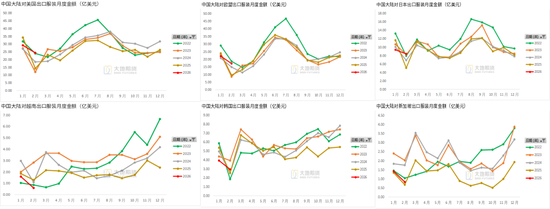 棉花：宏观预期分歧，交易“胀”还是“滞”？