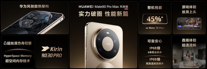 华为Mate 80 Pro Max 风驰版：不止全能，更要全性能
