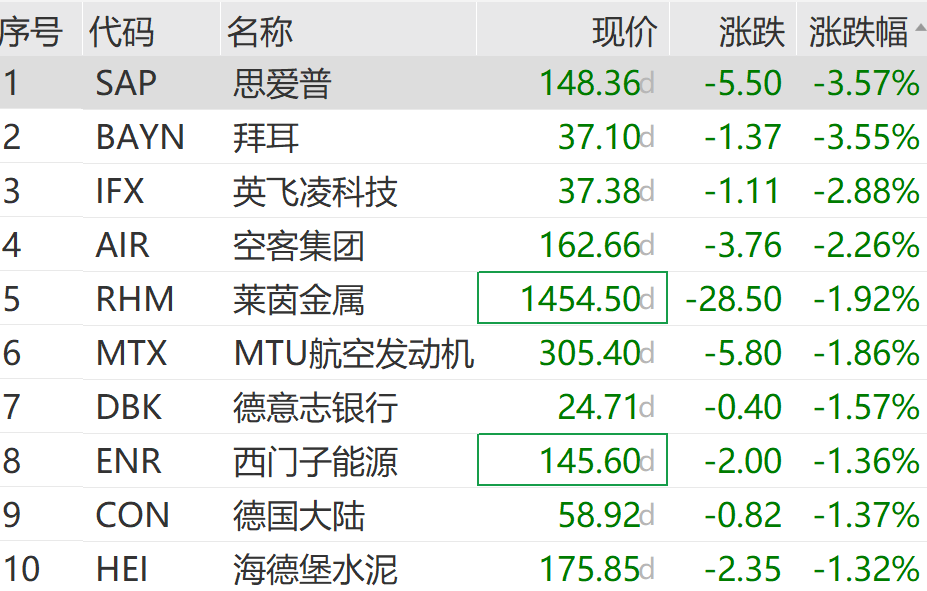 刚刚，突发大跳水！