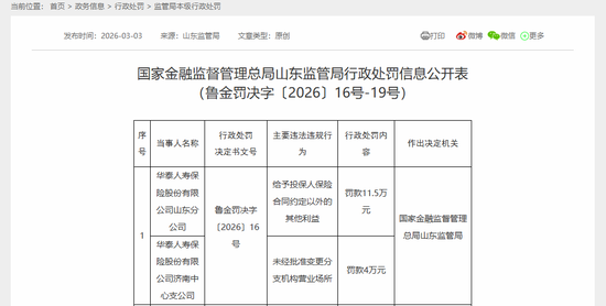 华泰保险2025成绩单：寿险业绩修复，财险季度波动，多项人事调整落地