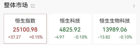 强势拉升！刚刚，涨停潮来了