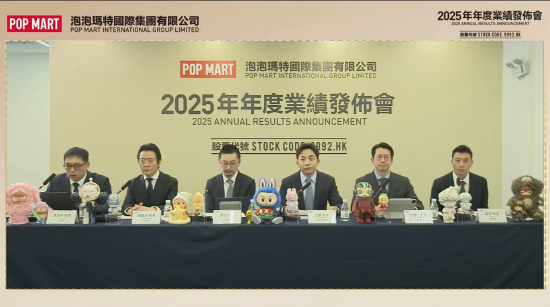 泡泡玛特王宁：“以IP为核心的集团化”依旧是最重要的战略方向