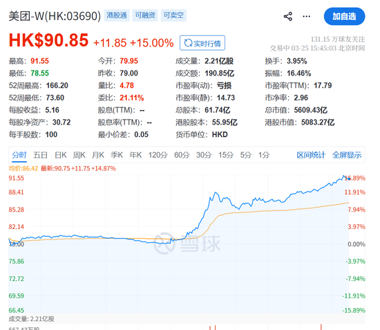 刚刚，利好来了！直线暴涨！