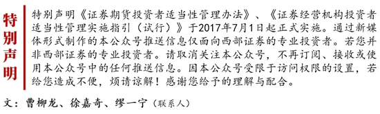 西部证券曹柳龙：黄金被错杀！
