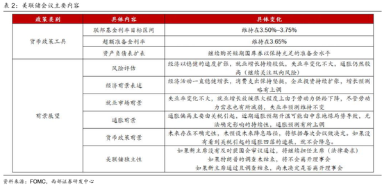 西部证券曹柳龙：黄金被错杀！