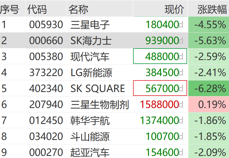 中东突发!刚刚,直线拉升