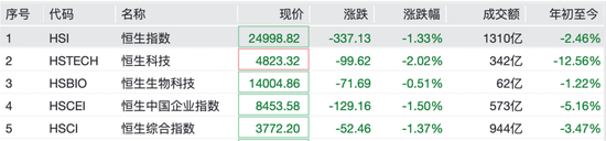 9连板大牛股公告:短期涨幅严重脱离基本面