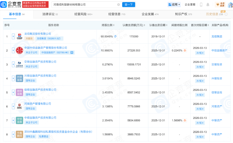 四大AIC抱团入局新材料，兴业、中信AIC投资节奏分化显现