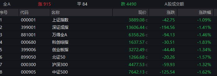 黑海突发！土耳其一油轮遭袭，剧烈爆炸！油价拉升，亚太市场集体调整