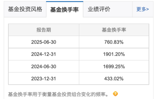 东方基金14年掌舵人谢幕!留下的1200亿“江山”,偏科靠谁化解?