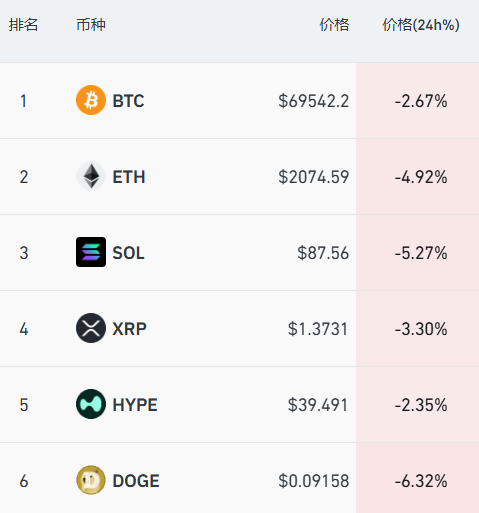 深夜美股半导体大跳水,闪迪跌超6%,中概股普跌,小马智行重挫14%