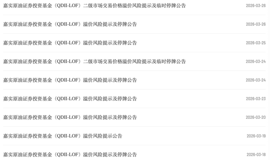 注意!多只原油LOF集体停牌!释放哪些信号?