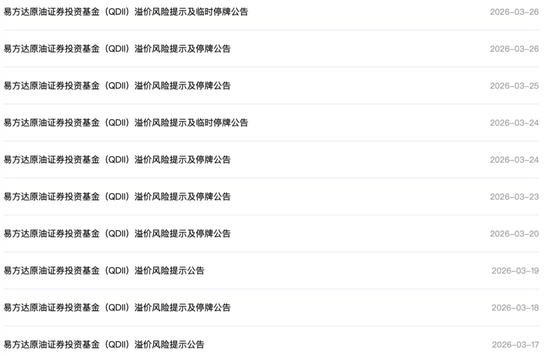 注意!多只原油LOF集体停牌!释放哪些信号?