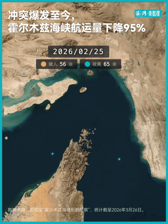 美伊谈判真相几何?霍尔木兹海峡是一块不会说谎的试金石