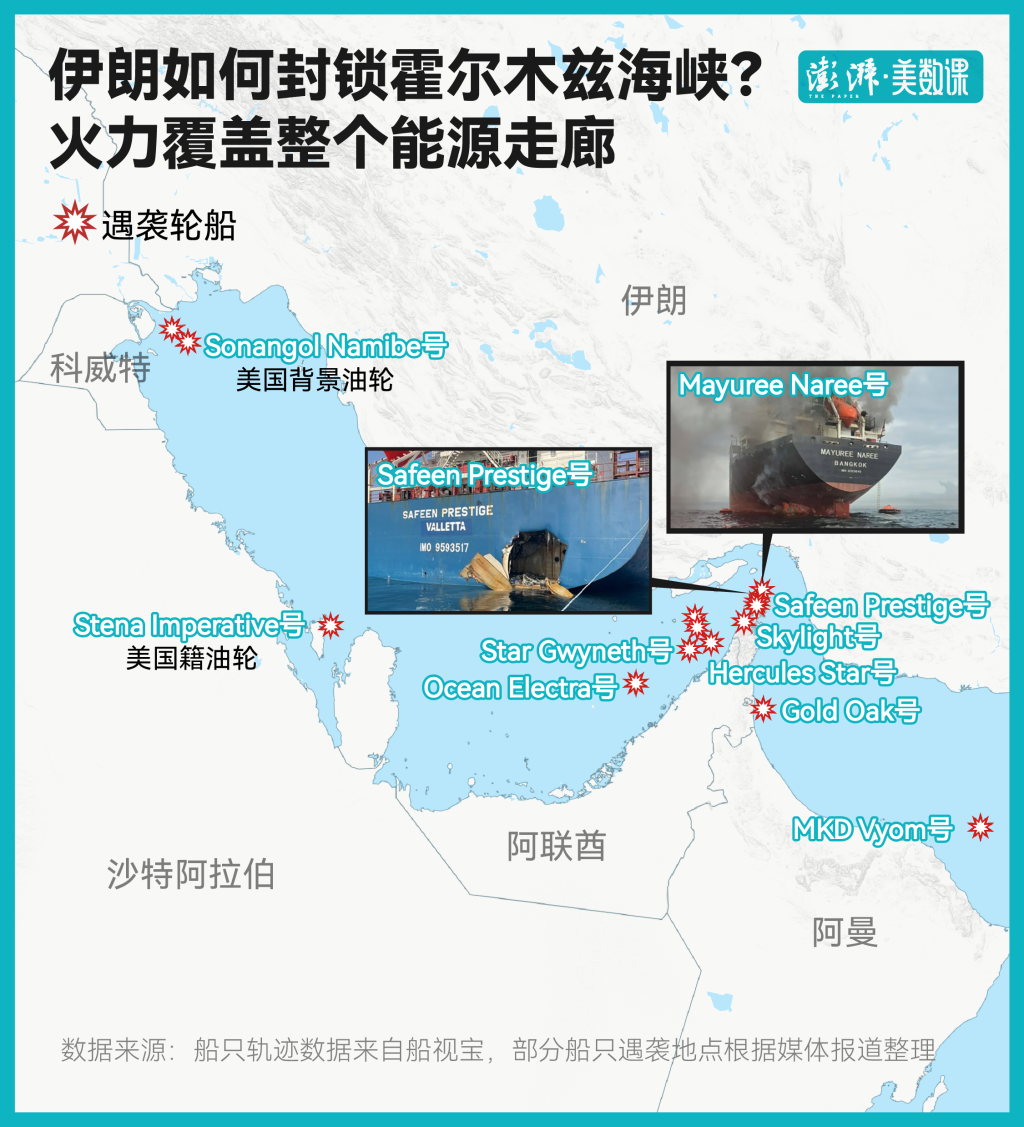 美伊谈判真相几何?霍尔木兹海峡是一块不会说谎的试金石