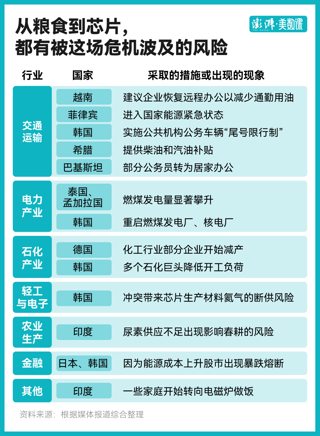 美伊谈判真相几何?霍尔木兹海峡是一块不会说谎的试金石