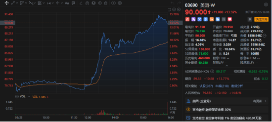 内卷落幕盈利归位！港股互联网修复逻辑确立