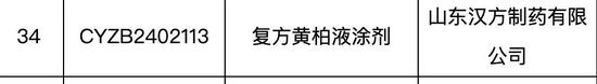知名药企IPO关键期,被曝销售行贿,一款药撑起公司超99%收入