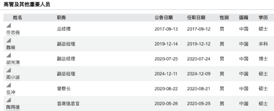 1.1万亿+非货7700亿!华安与海富通合并后有望超越鹏华、南方,合并前夜“瘦身”13只基金清盘